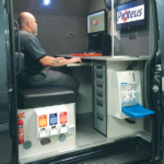 aménagement de véhicule inspection vidéo