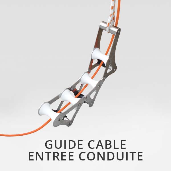 Guide câble pour caméra chariot d'inspection vidéo